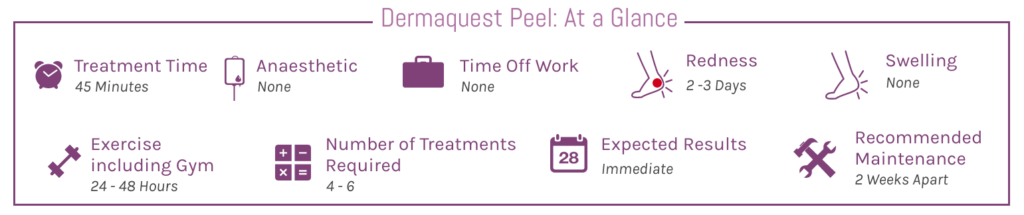 Dermaquest Peel At A Glance